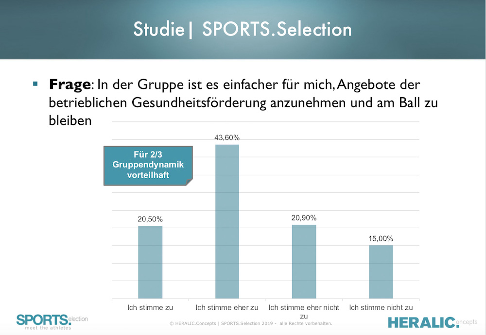 BGF-Studie Gruppendynamik.jpg